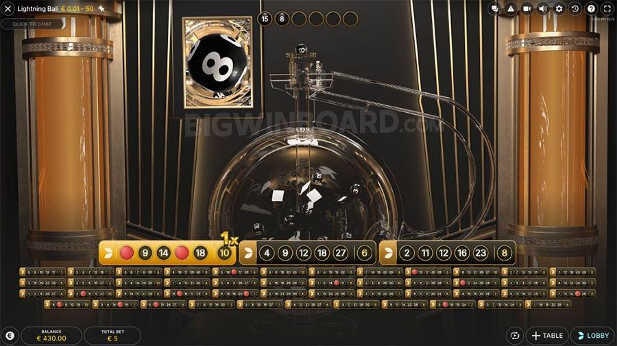 โปรแกรม สูตร บา คา ร่า w88 สำหรับคนรักเกมสล็อต